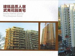 南平建瓯武夷花园楼盘详情 房价、户型及周边配套解析