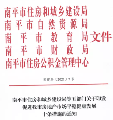 南平出台十条措施促进房地产业发展，政策组合拳激发市场活力